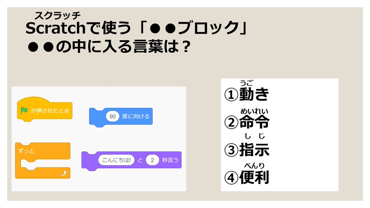 公式 スマホ パソコン教室ｓｈａｒｅ V Twitter プログラミングクイズ クイズに挑戦して Scratchに慣れていこう 答えは15時頃にツイートします プログラミング クイズ 習い事 パソコン教室 スマホ教室 Scratch Share ジュニア プログラミング