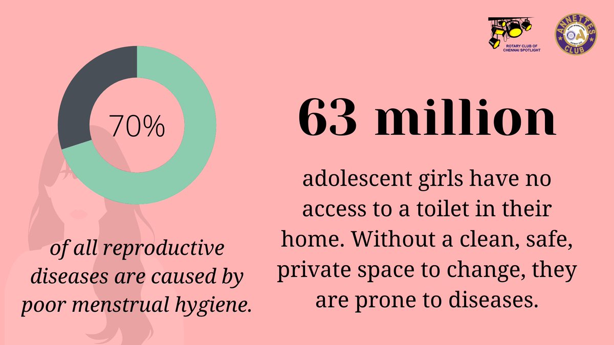 Some stats about #menstrualpoverty in India. For less than a $1.5 you can contribute to a kit as a gesture towards breaking the silence on period talk. This project will reach 7077 school girls in Chennai, India between the ages of 11-15.