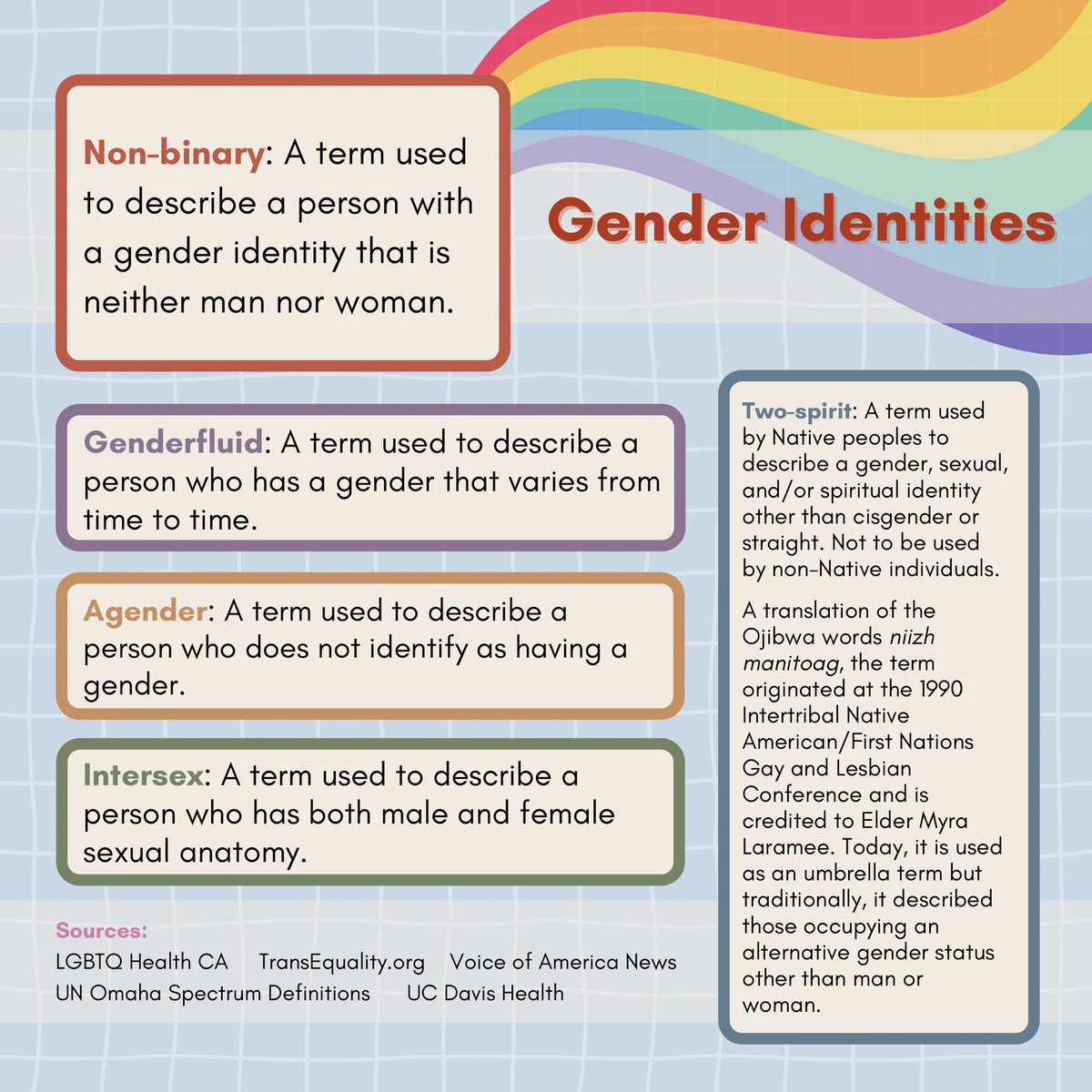 AsianUplift's tweet photo. #pride #lgbtqia/2s #asianuplift #queer #sexuality #genderidentity #community #api #awareness https://t.co/H2psZy08JP