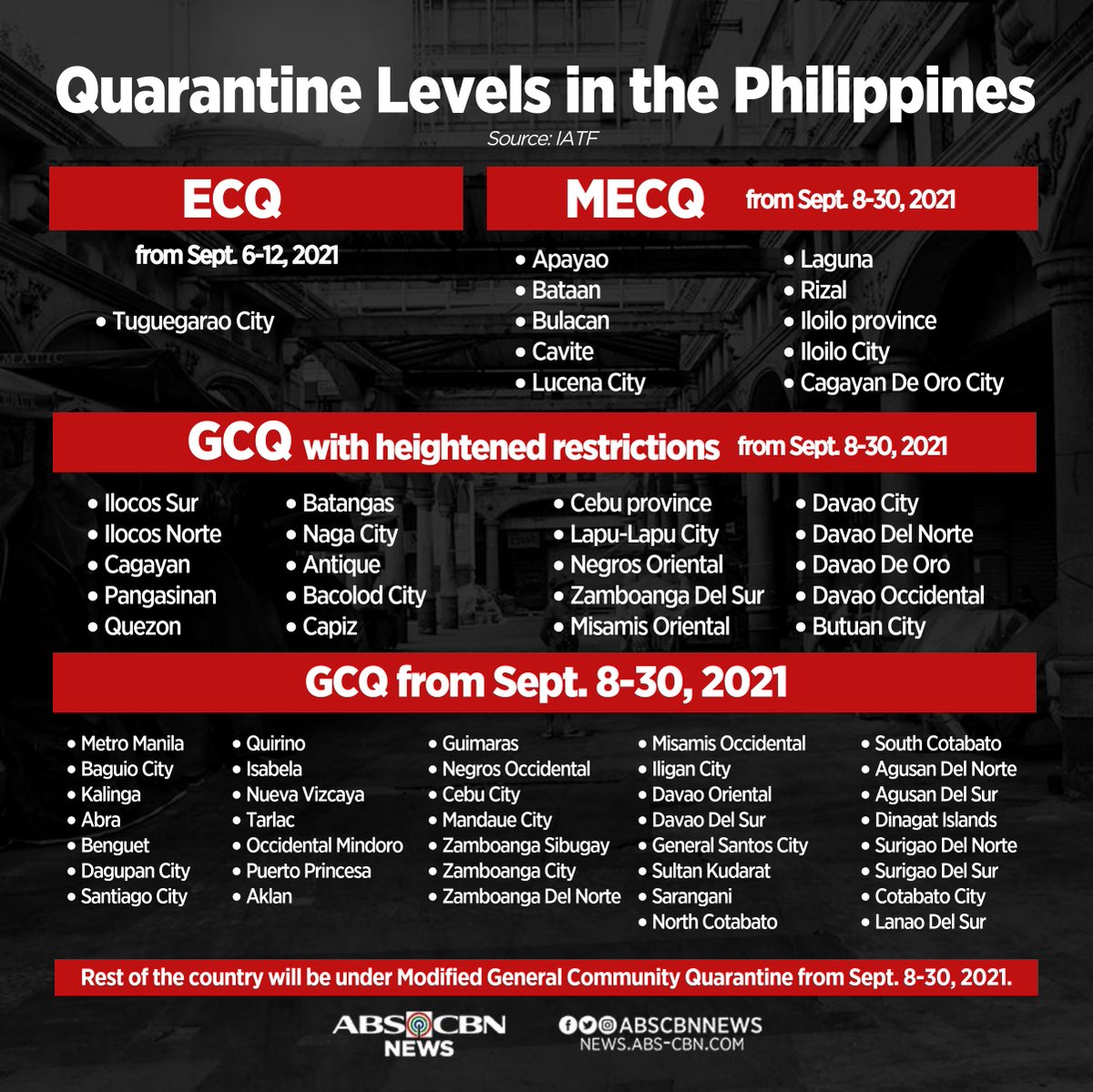 Covid19quarantine Twitter Search
