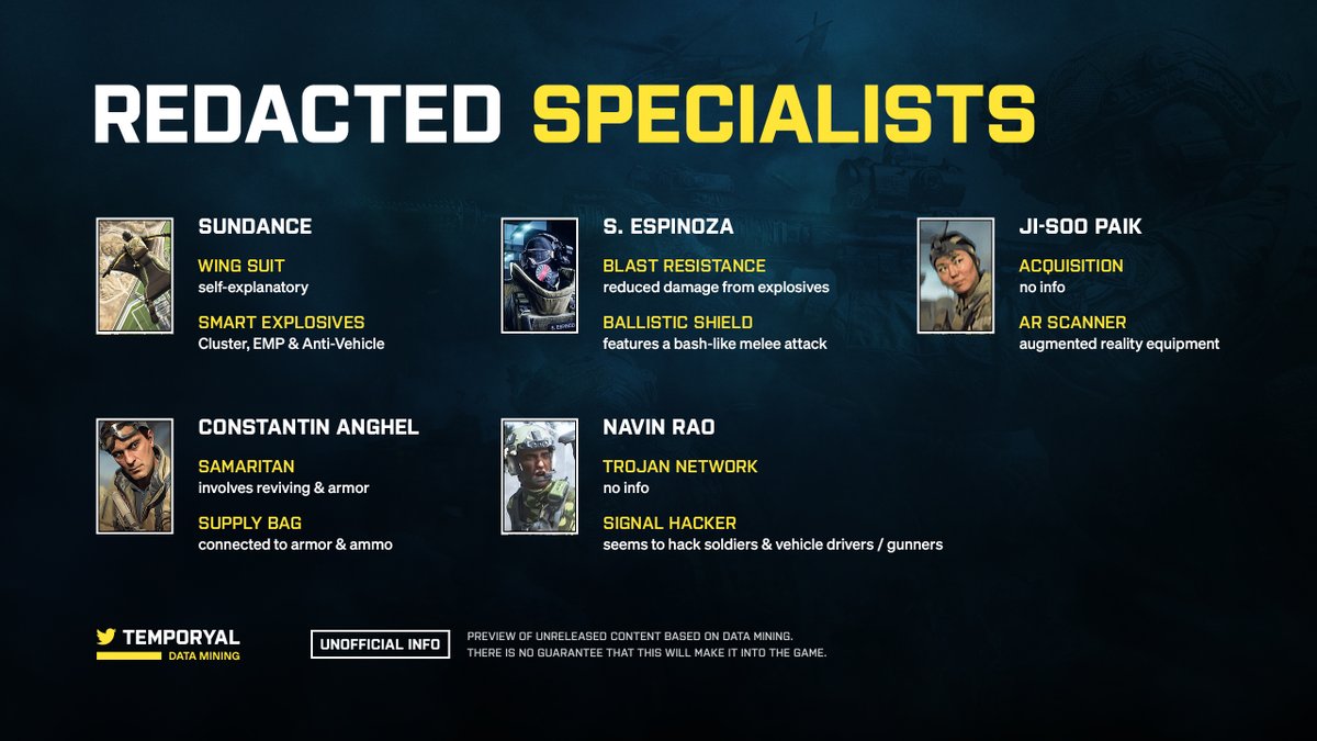 temporyal tweet media