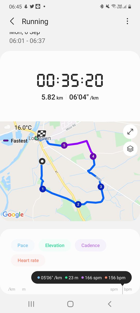 New PB this morning! Took off a good 1.5 minutes! Not bad for after a late shift 🤣