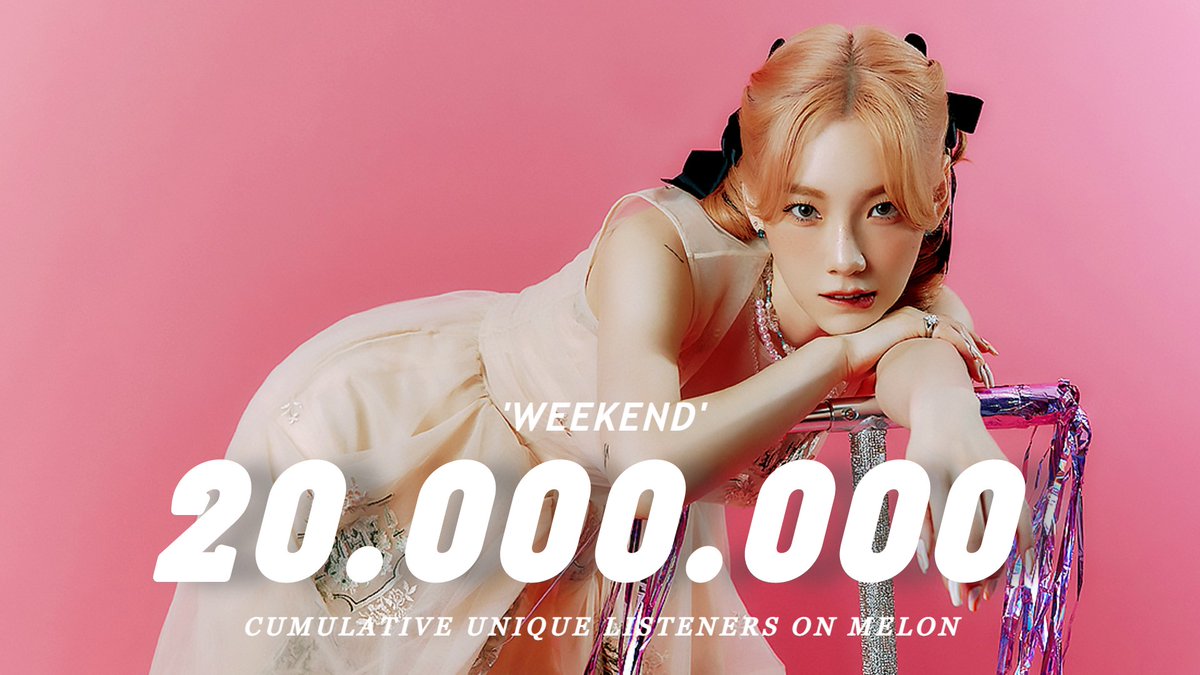 taeyeoncharts's tweet photo. .@GirlsGeneration #Taeyeon "Weekend" has now surpassed 20 MILLION (20,208,822 (+315,291)) cumulative unique listeners on Melon.👏 https://t.co/ql4Mv8bXrd