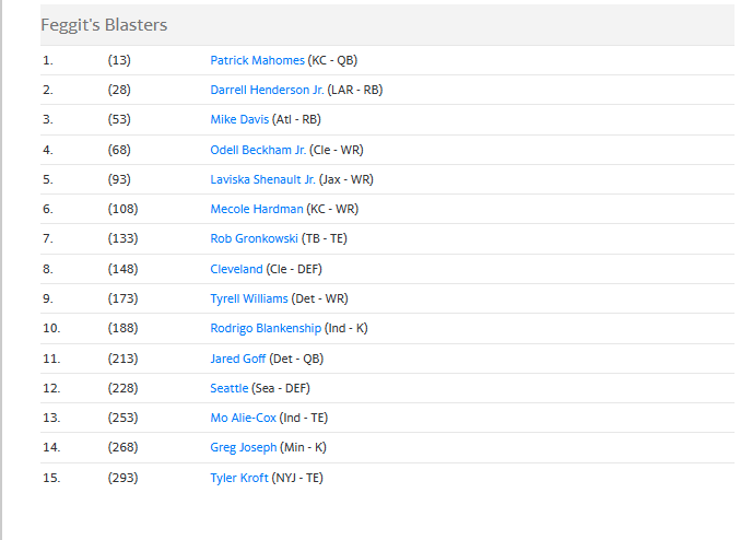 UKFantasySports tweet media