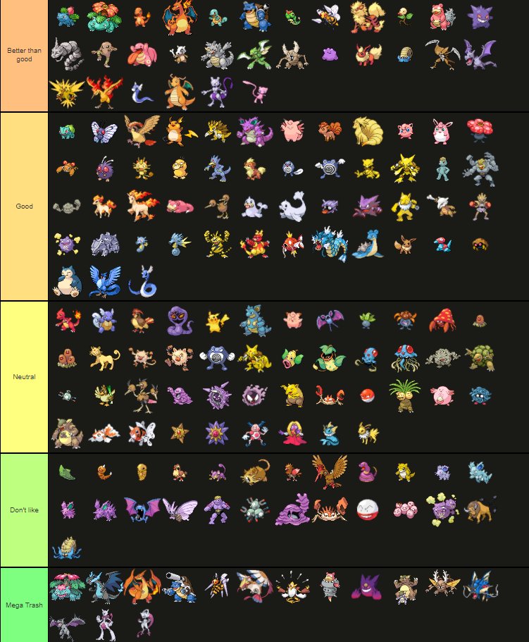 Totally forgot to share: