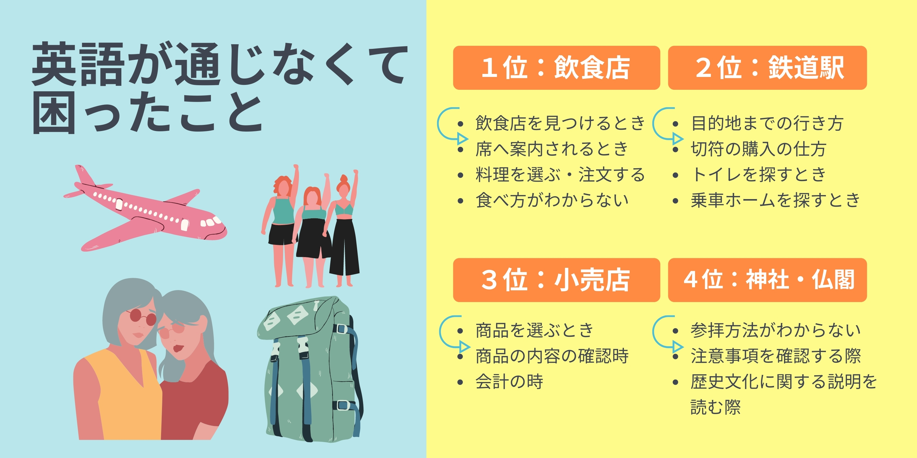 Aloha English Kenshoenglish Twitter