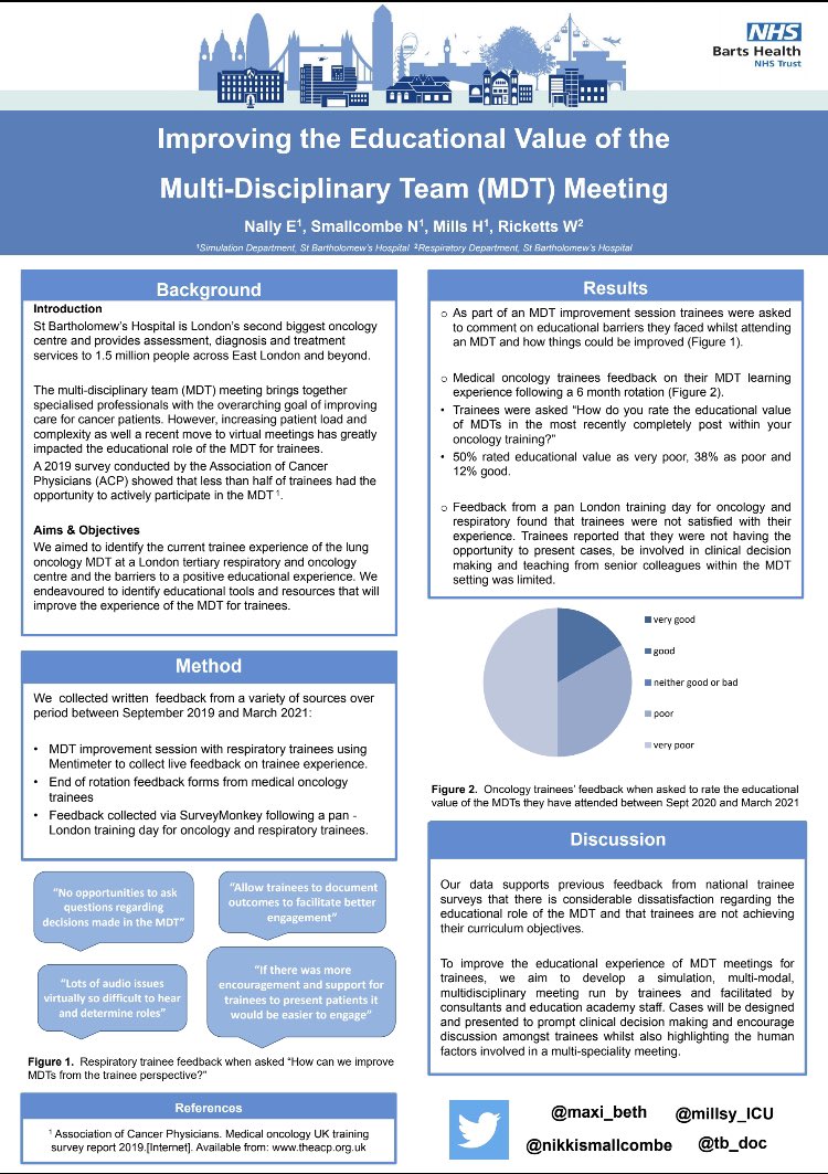 Fantastic piece of work by <a href="/nikkismallcombe/">Nicola Smallcombe</a> &amp; @maxi_beth two of our <a href="/BH__Academy/">Barts Health Education Academy</a> Fellows presented at #ERSCongress #ERS2021. I really worry about how the next generation of Drs learn about #MDT working? Has the pandemic helped or hindered? #RespIsBest 🫁
