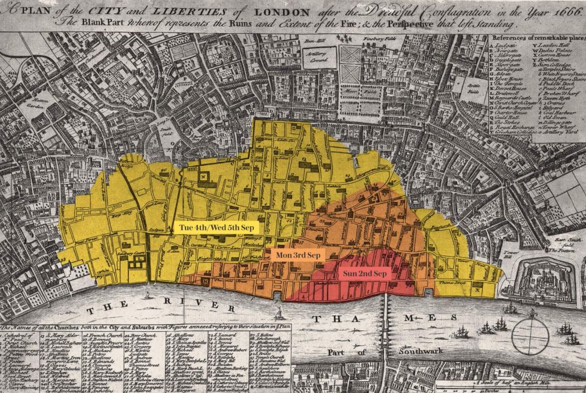 bcsmaps's tweet image. #mapmonday On this day in 1666, the Great Fire of London is finally extinguished, after St Paul's Cathedral and much of the city had been burned down over four days.

Image via @Telegraph and @MuseumofLondon  

#greatfireoflondon #londonmap #historicalmap