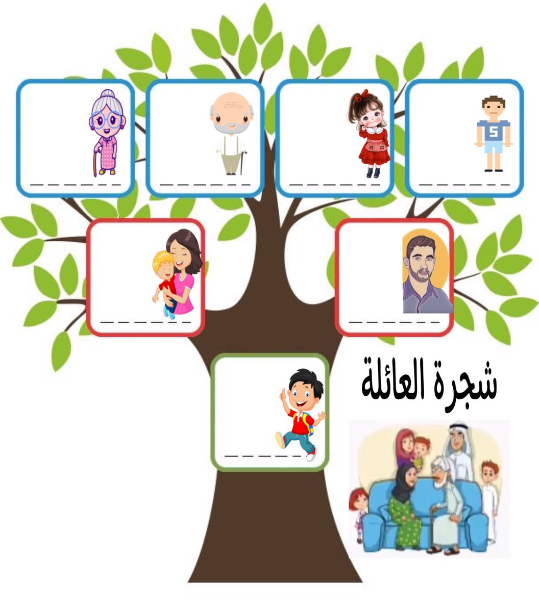 شجرة العائلة للأولاد والبنات بالإمكان إدخالها بنموذج قوقل درايف 
ويدخل الطالب او الطالبة أسماء أفراد عائلته👍🏻