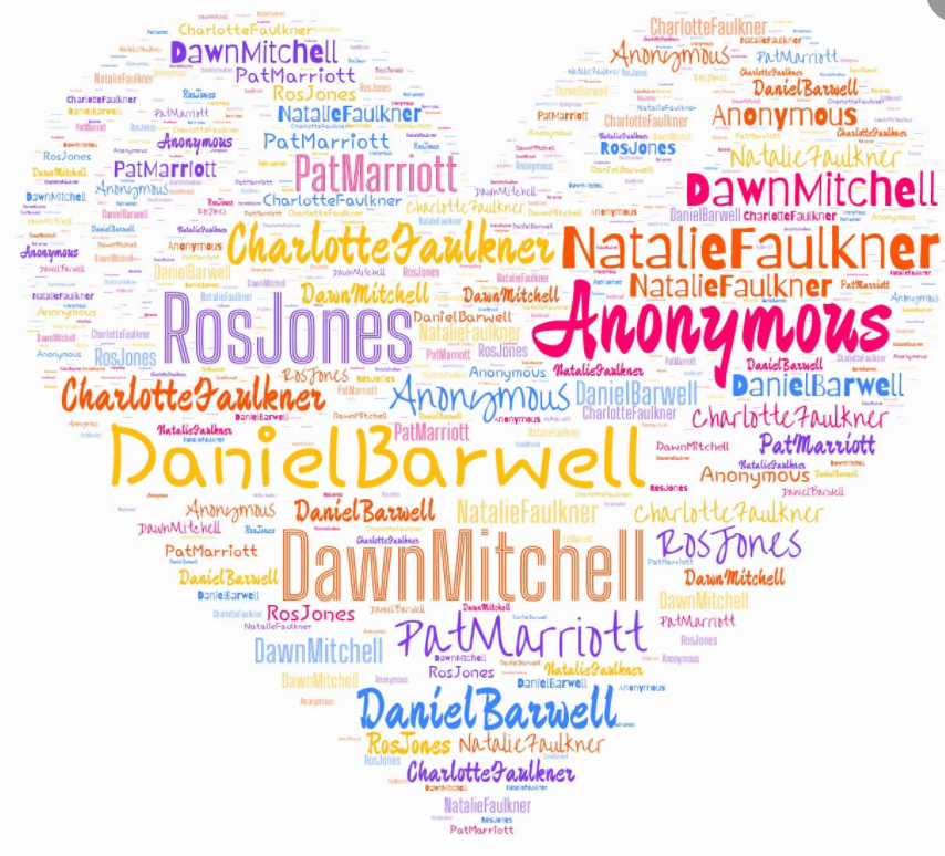 SandallPark's tweet photo. All donors will be mentioned on a heart on our Love Grows Here tree mural, & there'll be a 'buy a brick' wall for major contributors. Join our @CP_Consortium campaign? People with a physical disability should have the same access to decent toilet facilities as everyone else. https://t.co/6FXNiXy67w