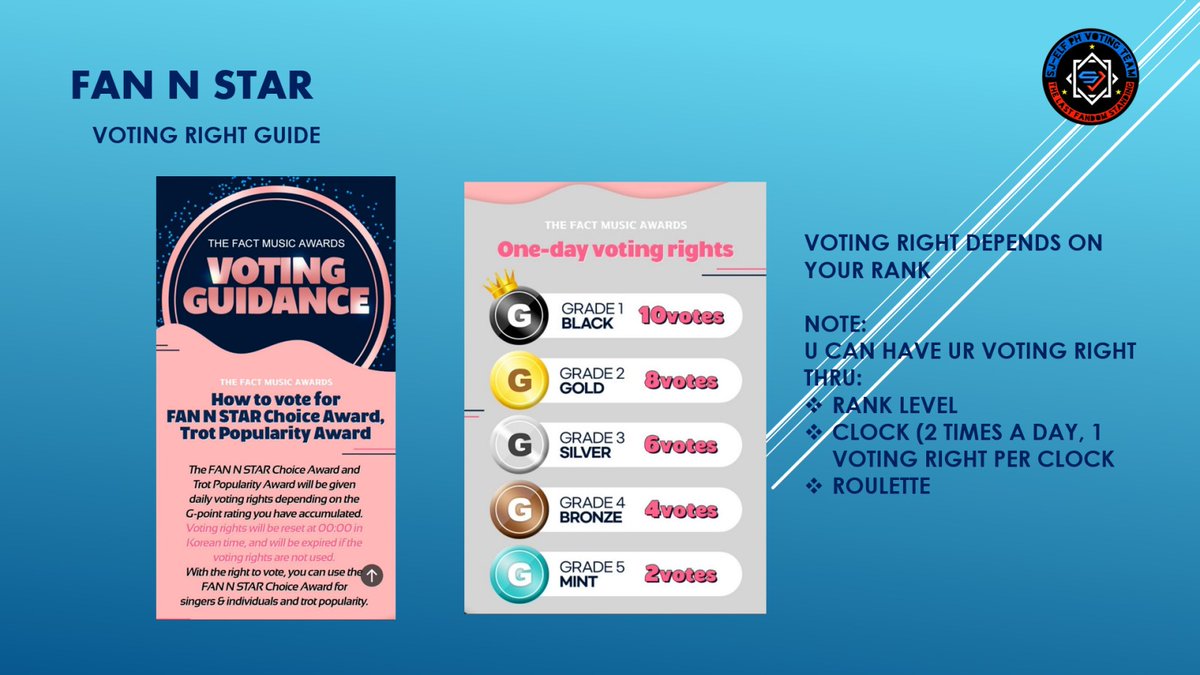 SJ-ELF PH VOTING TEAM tweet media
