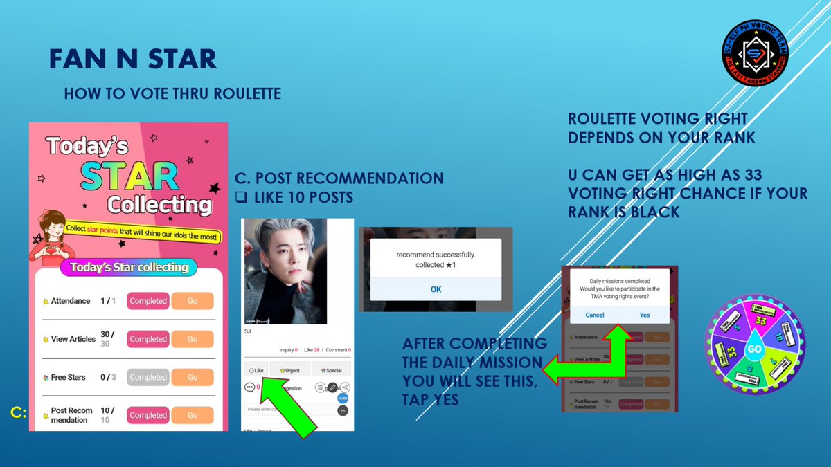 SJ-ELF PH VOTING TEAM tweet media