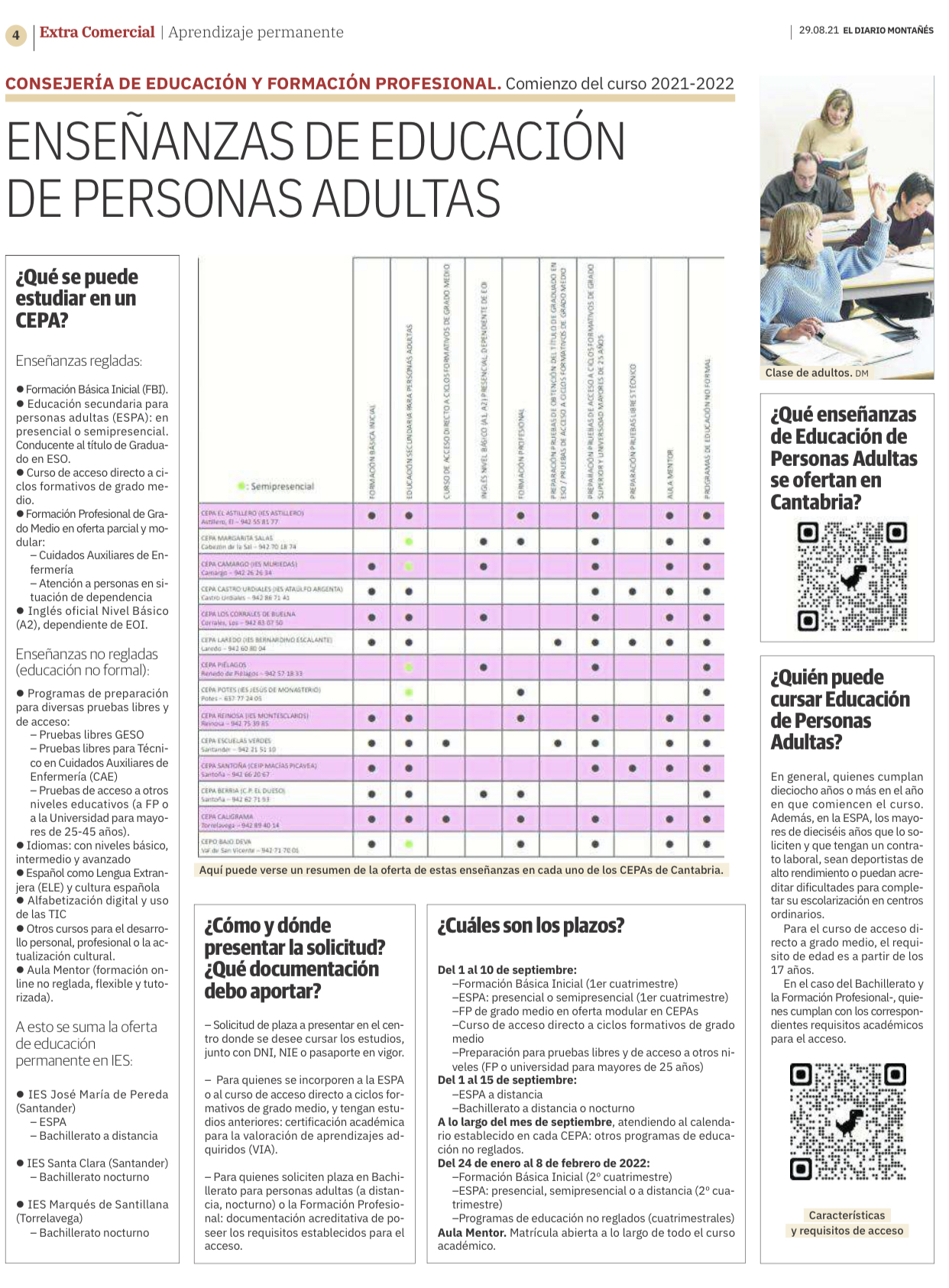 cubrir Se infla Desacuerdo FP y EP Cantabria on Twitter: "¡Nunca es tarde! 📆El plazo está abierto hasta el 10 de septiembre. #CantabriaFPyEP #Cantabria #Educación #Formación #Enseñanza #EducaciónAdultos https://t.co/OHYMd6fLXR" / Twitter cubrir Se infla Desacuerdo FP y EP Cantabria on Twitter: "¡Nunca es tarde! 📆El plazo está abierto hasta el 10 de septiembre. #CantabriaFPyEP #Cantabria #Educación #Formación #Enseñanza #EducaciónAdultos https://t.co/OHYMd6fLXR" / Twitter