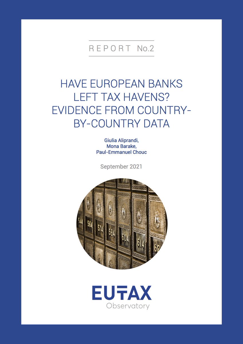 taxobservatory's tweet photo. ❓To what extent are banks still present in tax havens?

How did their presence change since the introduction of CbCR requirements?

What amount of revenue can countries in Europe collect when a minimum tax rate is introduced?

Read our new report here 👇
https://t.co/KAyt0EC56n https://t.co/V2mNmlYJsm