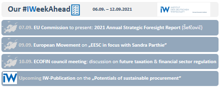 iw_institute's tweet photo. Last week, the @Europarl_EN has returned from its summer break. This #IWeekAhead we look at the following agenda π: https://t.co/RKkMLtQY7w