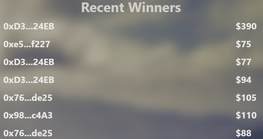 HODL on Fantom (💙,🧡) tweet media