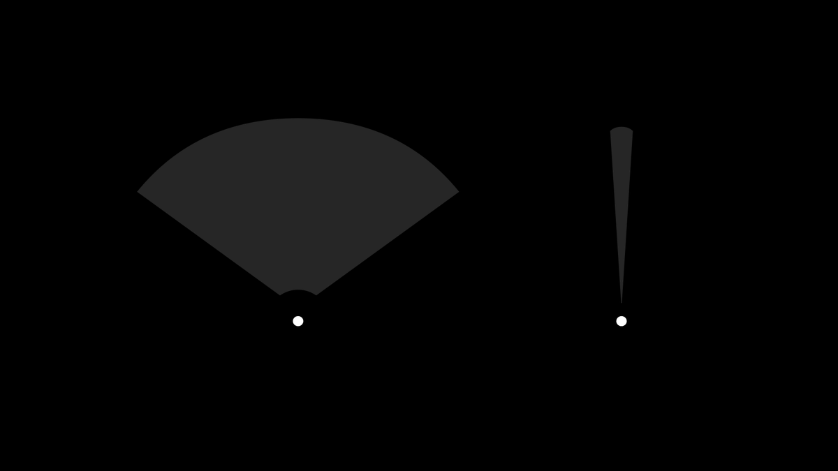 “In the beginner’s mind there are many possibilities, but in the expert’s there are few.” — Shunryū Suzuki