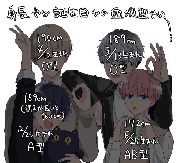 こんばんは!7日0時に29話更新されますのでよろしくです〜!☀️🌂うっかりツウィ〜トを途中で消してしまって何書こうとしたか忘れたので全然関係ないですがここでいつか出そうと思っていたプロフィーールを一緒に…🐱🐻
#誰か夢だと言ってくれ #マンガMee
マンガMee💁‍
https://t.co/pse5ve2ngw 