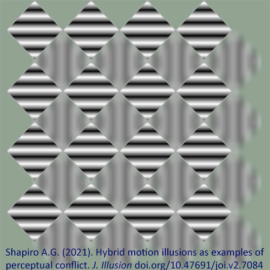 Diamonds or Squares?  Squint at the image and see how it changes. From a new article at Journal of Illusion:  journalofillusion.net/index.php/joi/…