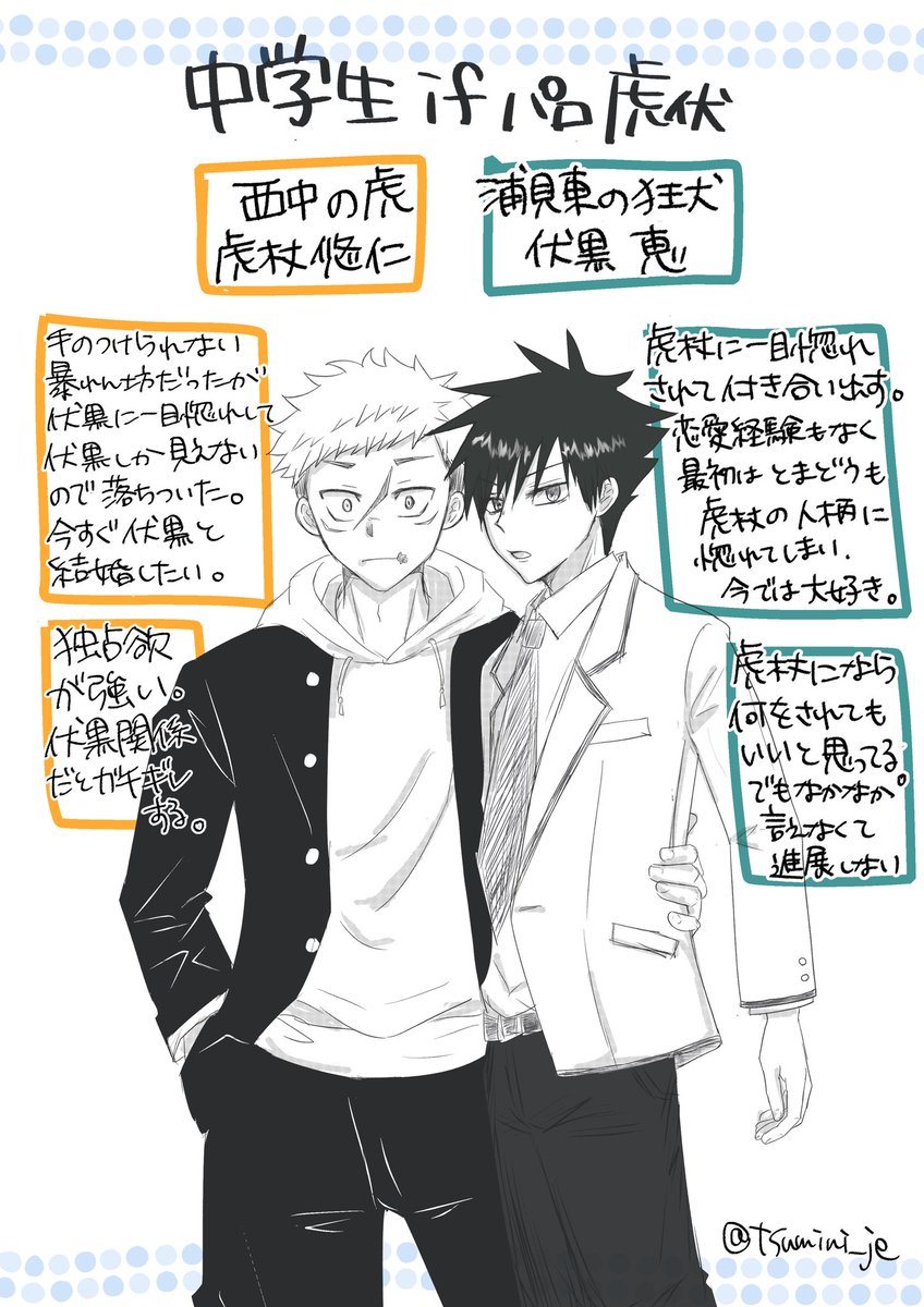 中i学生いたふしifパロ 