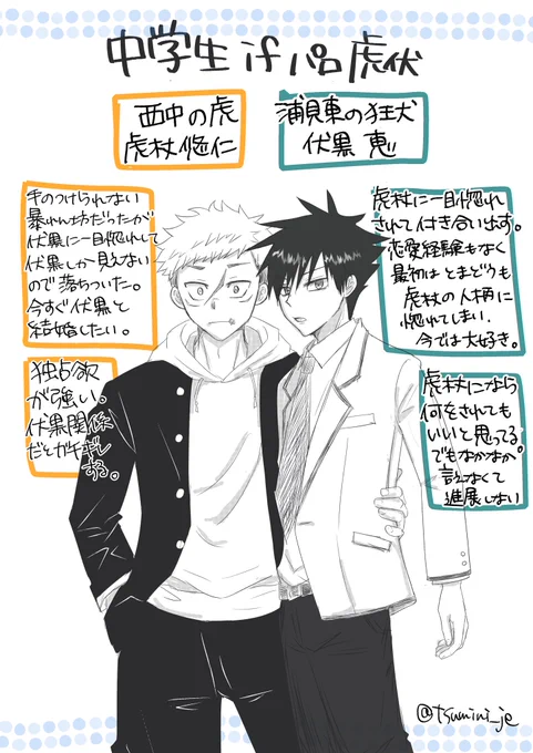 中i学生いたふしifパロ 