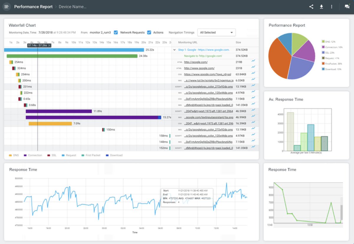 APIDevTool's tweet image. Dotcom-Monitor provides a simple monitoring system and testing of your web-based assets and has the ability to troubleshoot REST, SOAP, HTTPS, JSON, and XML services from different parts of the globe. @dotcommonitor apitools.info/item-detail?re…
#API #RESTapi #SOAPapi