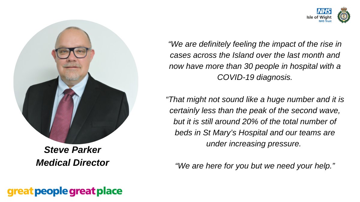 Our plea to the island community is to please keep your guard up. You can help us by getting vaccinated if you haven’t already, make sure you get your second jab if you still need it and wear a face covering in crowded places to try and limit the spread of the virus.

Thank you