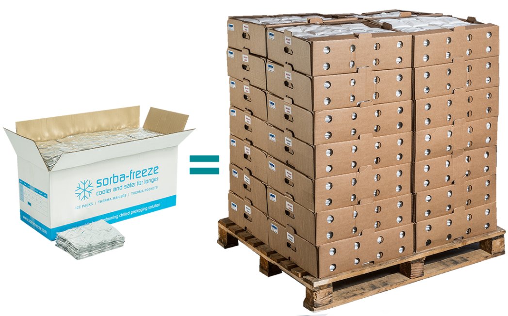 sorbafreeze's tweet photo. Sorbatek our soak then freeze ice pack, one small box equates to a full pallet when hydrated. Save your valuable space for production rather than packaging! Read more on the trusted performance over the last 27 years: https://t.co/FP5LZGCPwp https://t.co/9swey38bBL