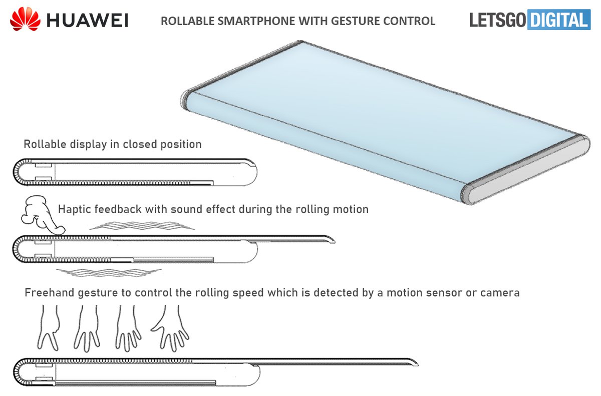 letsgodigitalNL's tweet photo. Huawei rollable smartphone with gesture control 🖐️
https://t.co/IrJYXXY5k6

- Rollable display operation by touch &amp; gesture control
- Comes with haptic feedback &amp; sound effects
- User can control the rolling speed
- Supports M Pen stylus-pen

#Huawei #HuaweiRollable #HuaweiMateX https://t.co/1HmTCLSJYj