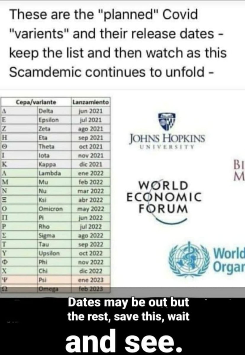 g_millsie's tweet photo. #mu variant next up. It’s not in order in here but it’s there. Selling the illness and the cure. Good Business https://t.co/TnQb4zyOza