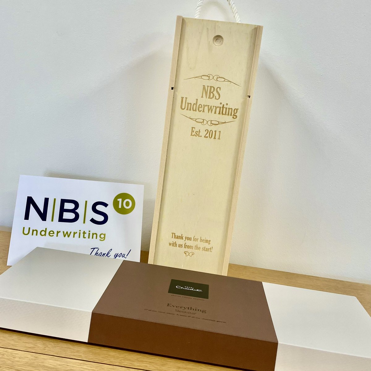 Sector Associates tweet media