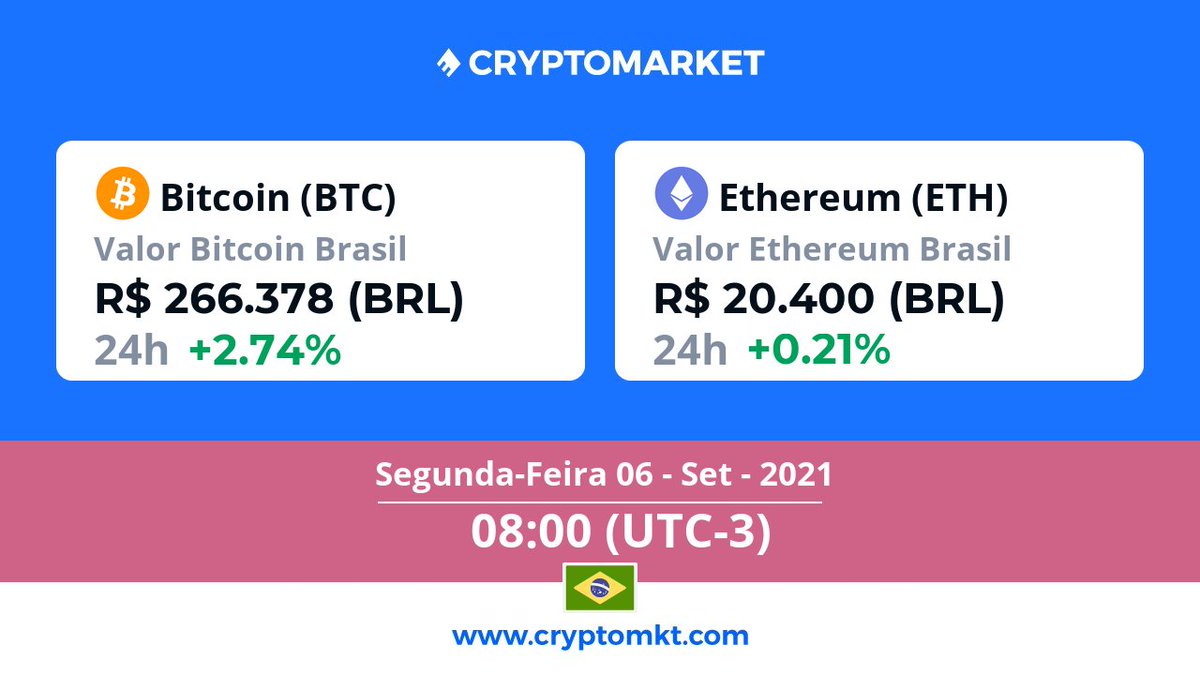 CryptoMarket Brasil tweet media