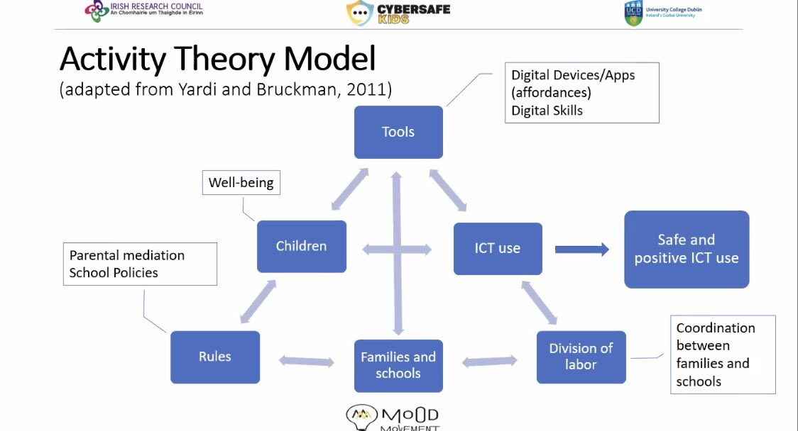 Mood Movement Network tweet media