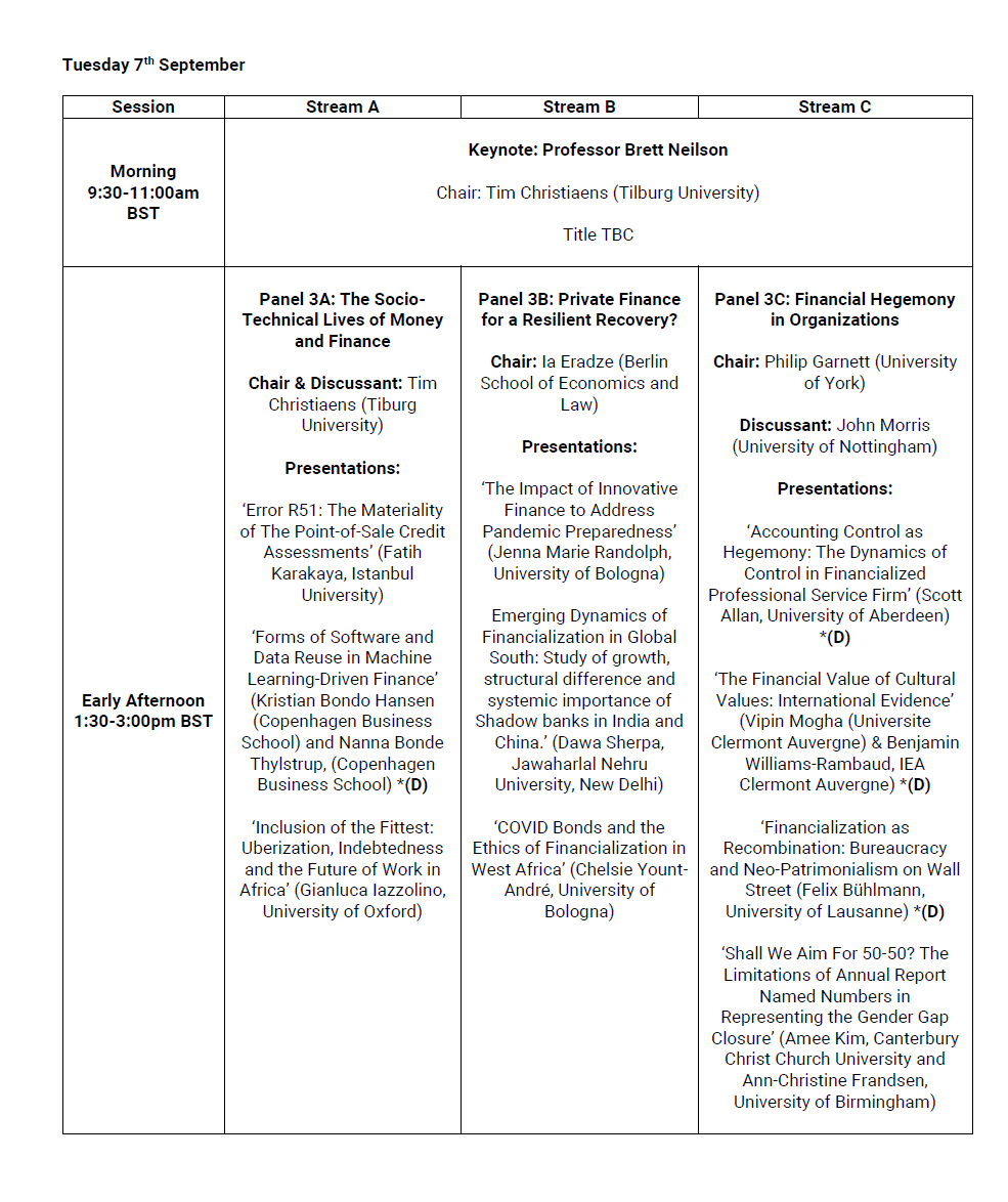 StudiesFinance's tweet photo. We have amazing panels today on the socio-technical lives of money and finance, private finance, financial hegemony in organizations, financializing culture, green finance, governance, central banks, and financial subjectivities! 🔥
Join us: https://t.co/9aTg6Y8RHU https://t.co/PlM5wkiHan