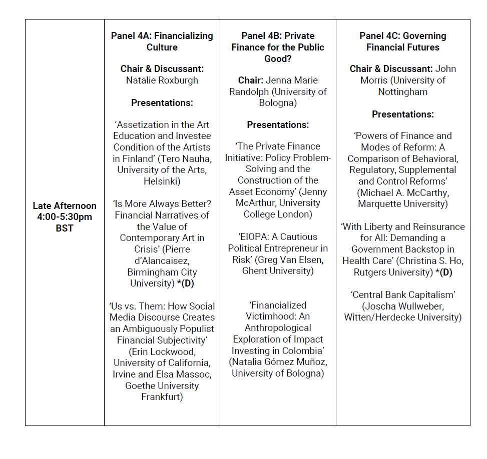 StudiesFinance's tweet photo. We have amazing panels today on the socio-technical lives of money and finance, private finance, financial hegemony in organizations, financializing culture, green finance, governance, central banks, and financial subjectivities! 🔥
Join us: https://t.co/9aTg6Y8RHU https://t.co/PlM5wkiHan