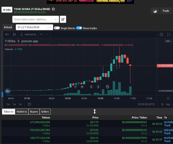 JuanHolic_Art's tweet photo. #TimeShiba $50k Mcap , Im call only 500$ Marketcap😂
Trending https://t.co/yMui8BtYca
⛔️CA : 0x1C4c6d69486eCa5Df3653aC3d1F5c9849fF048ba
TG: https://t.co/zmQIUvBp94
 #Dyor
#Lowmarketcap #FairLaunch #BSCGems #BSCGem #APE #NFT #Pancakeswap #BNB https://t.co/dlDTu6BFdJ