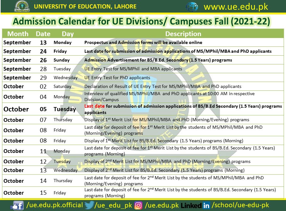 ue_edu_pk's tweet photo. Revised Admission Calendar Fall 2021 - 2022 For UE Divisions/Campuses

1st Admission Advertisement for all programs: 12 September, 2021

Academic Programs: https://t.co/Z7bmN0W3y5

#Admission #admissionsopen2021 #admissionopen2021_2022 https://t.co/nTfOf9lSmg