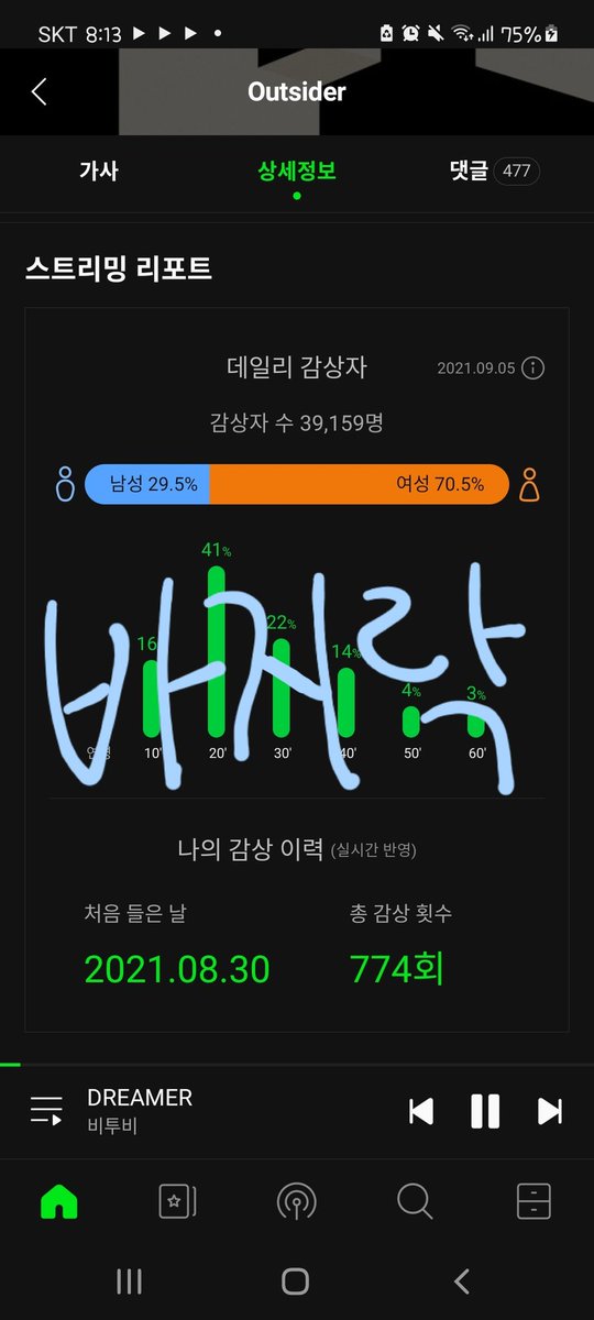 BarJiRak__'s tweet photo. @OFFICIALBTOB #비투비 #BTOB #Outsider 
#Outsider_오사비_Streaming_Event
774! https://t.co/Ggz3pvnxB2