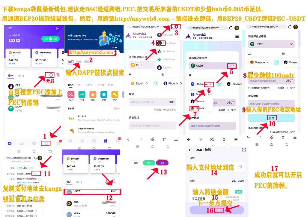 PEC intelligent chain cross chain operation process anyweb3.com