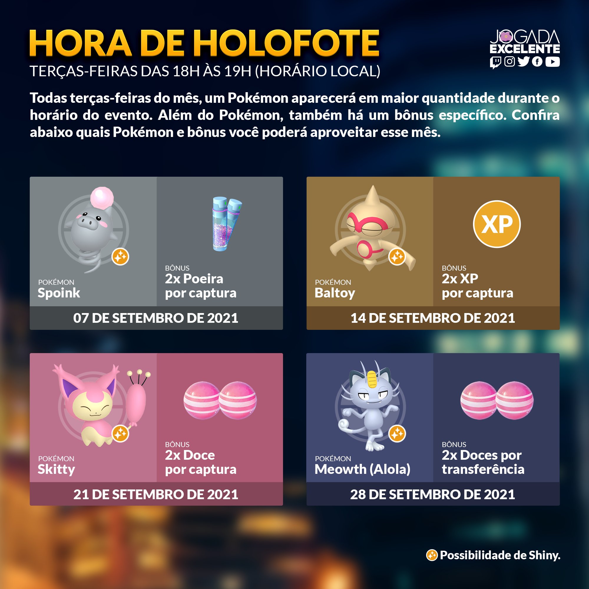 Jogada Excelente - Pokémon GO: Confira detalhes do evento De Alola