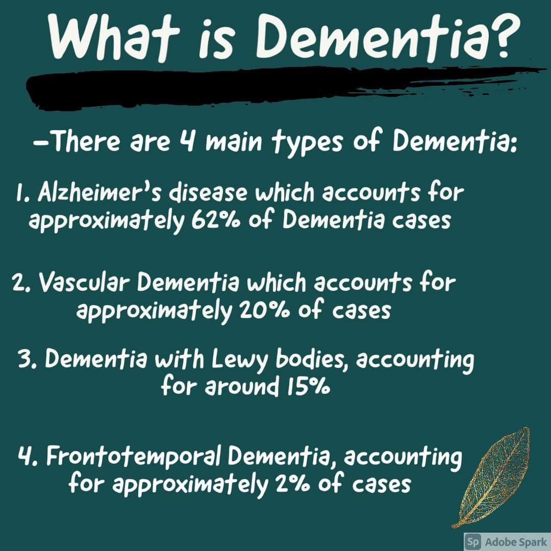 SLTSocietyUEA's tweet photo. Did you know it’s World Alzheimer’s Month? 🧠 https://t.co/o0wHvdXBUh