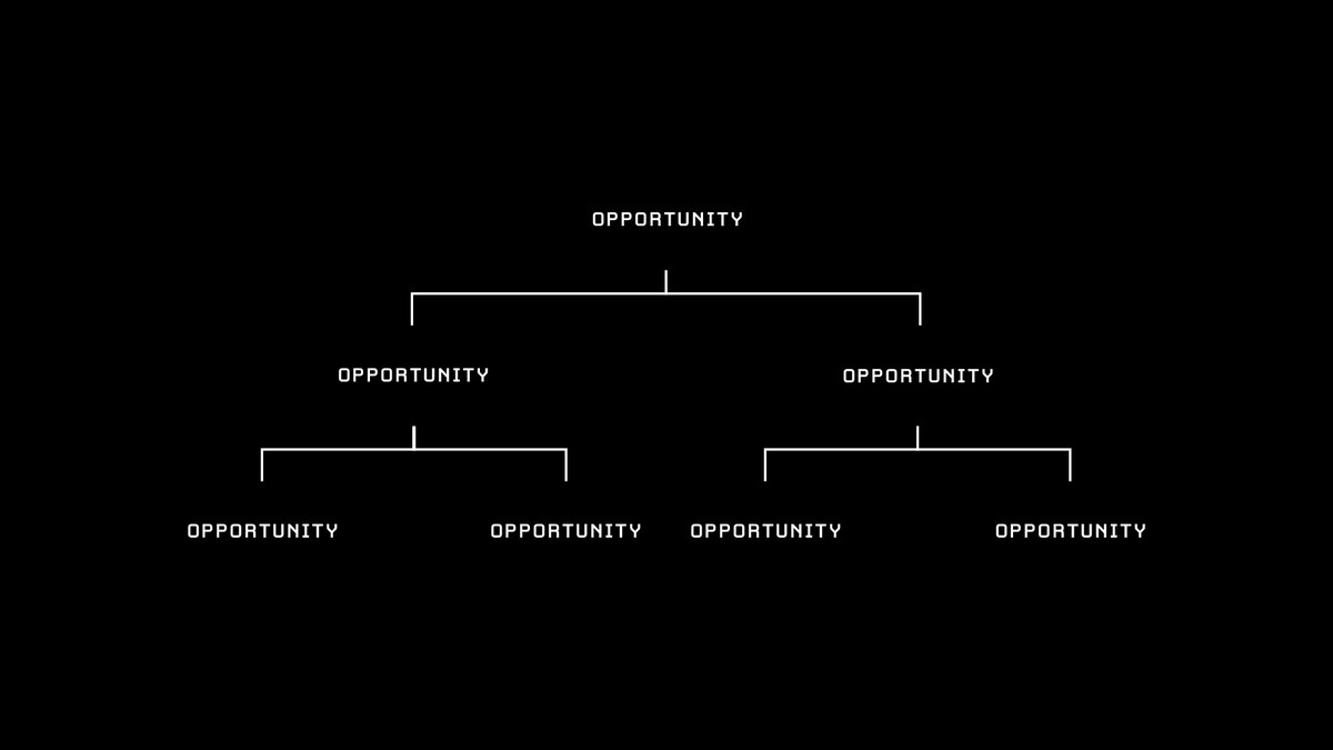 visualizevalue's tweet photo. "Opportunities multiply as they are seized." — Sun Tzu https://t.co/04NxpxcML2