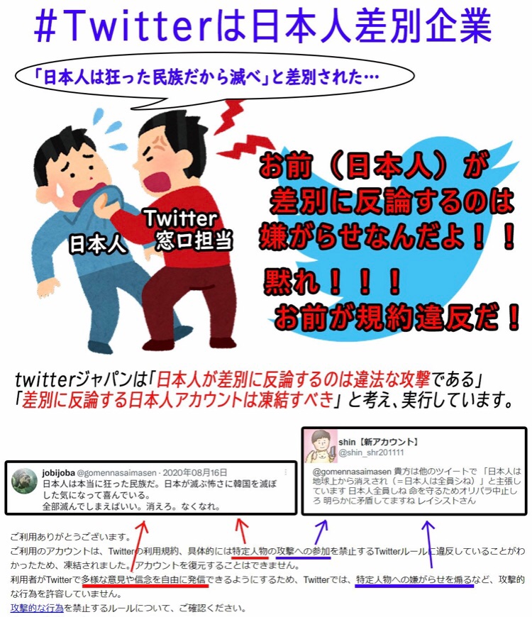 最速 レイシストとは 英語 最速 レイシストとは 英語