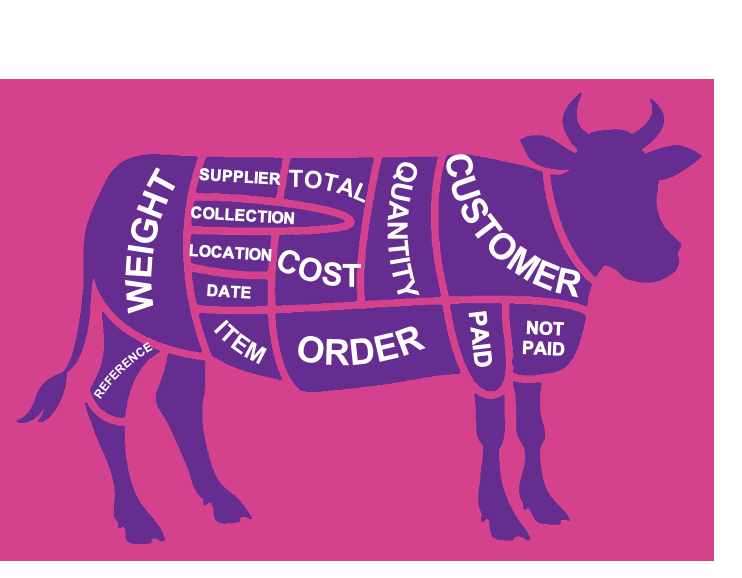 ByteSizedBuzz's tweet image. With our Byte Sized Butchers solution, creating an order for an existing customer is quick and easy to do! #bytesizedbutchers #bytesizedbusiness #bytesizedbuzz #supportsmallbusiness #holidayorders #christmasorders