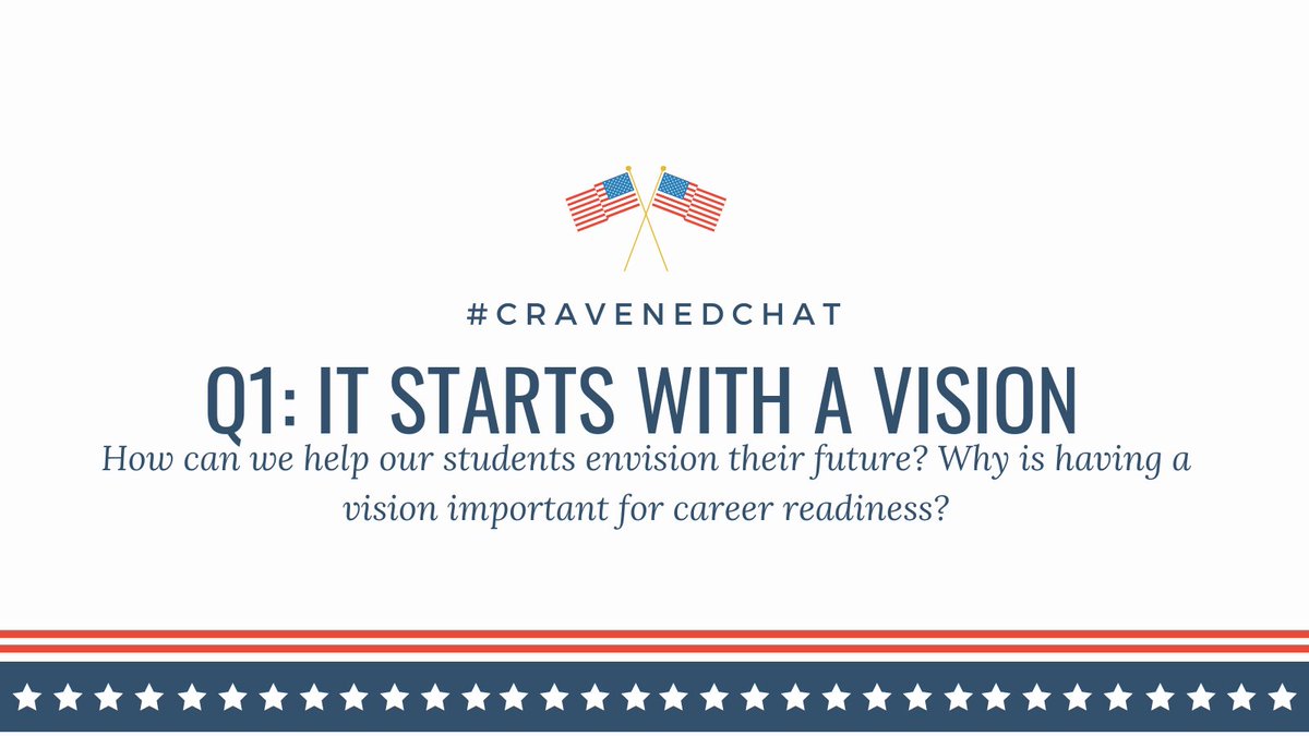 Q1 #CravenEdChat