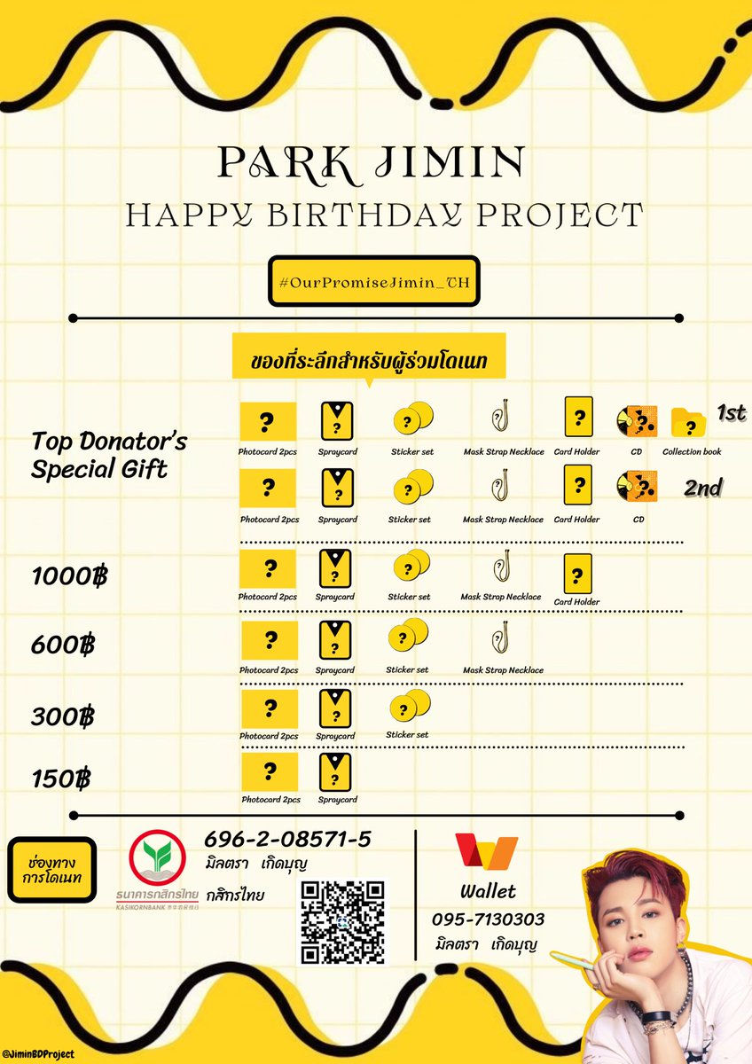 JIMIN BD PROJECT tweet media