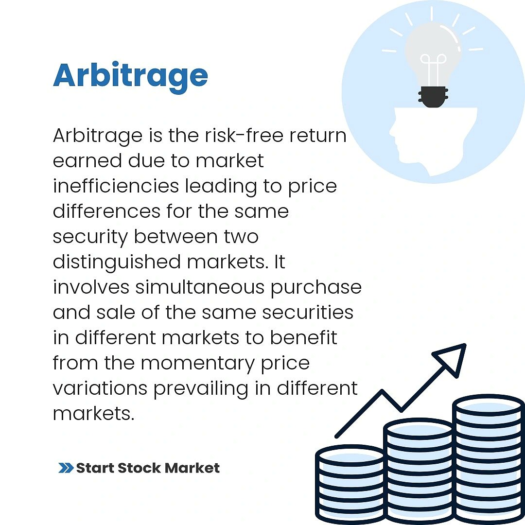 StartStockMkt's tweet photo. Arbitrage : A stock market term you should know.
To learn stock market, follow @StartStockMkt
.
.
.
#nationalstockexchange #stockmarket #arbitrage #startstockmarket #bse #stockmarket #nifty #stockmarketterms #sharemarket #trading #indianstockmarket #niftyfifty https://t.co/l5BE77iz6n