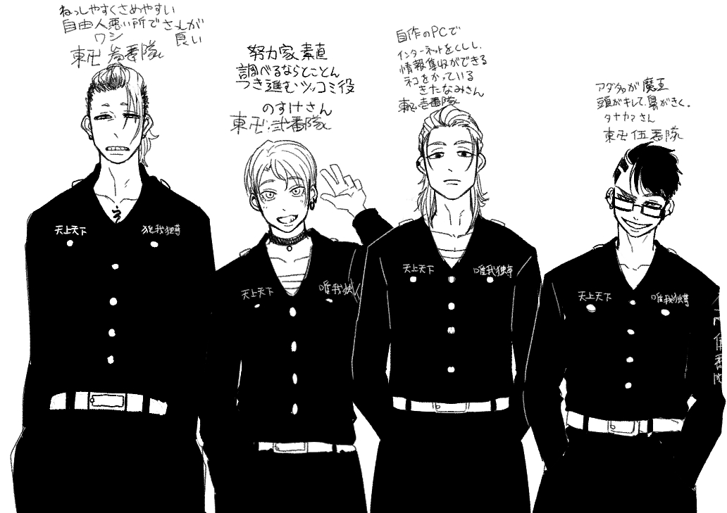 相互フォロワー東リベキャラ化してみた
ついでに私もした 
