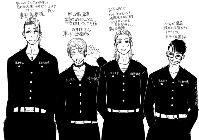 相互フォロワー東リベキャラ化してみた
ついでに私もした 