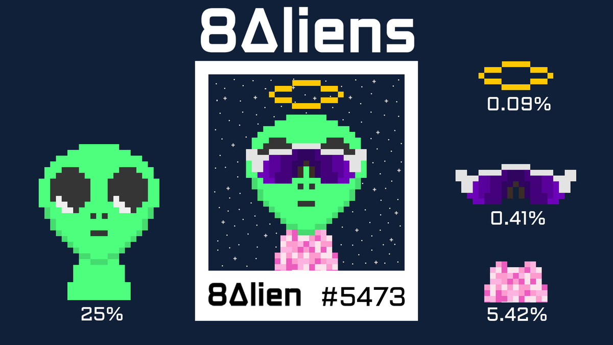 🔥 Interactive #NFT 🔥

Chat with this Alien 👽🧠

Join the World's First intelligent NFT Collectible Fam 🥇

👉 8aliens.io

#NFTCommunity #nftart <a href="/opensea/">OpenSea</a> #NFTcollectibles #NFTs #NFTdrop #NFTGiveaway  #nftcollector #NFTartist #iNFT #AI #NFTs #8Aliens